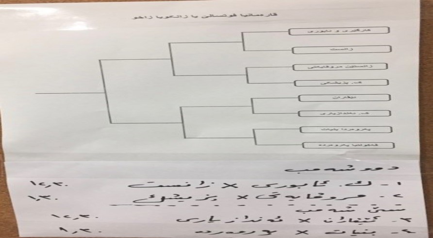 A Futsal Tournament Will Be Conducted at the University of Zakho