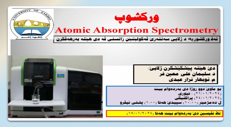 Atomic Absorption Spectrometry (AAS) Workshop