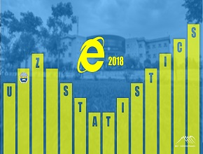 University of Zakho provided better Internet services in 2018 than the previous years